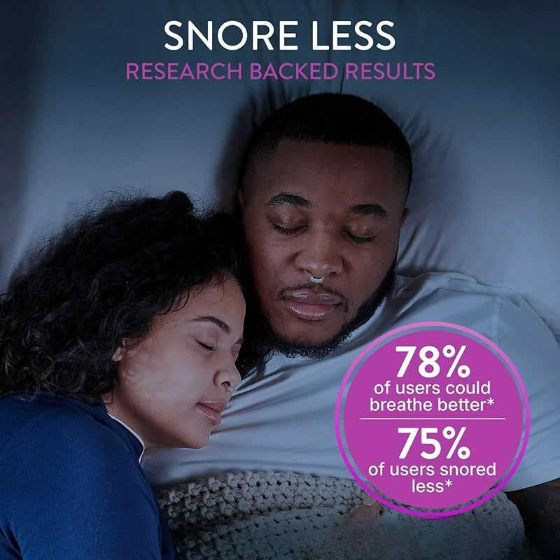 “Anti-Snoring Nose Clip – Silicone Nasal Dilator”