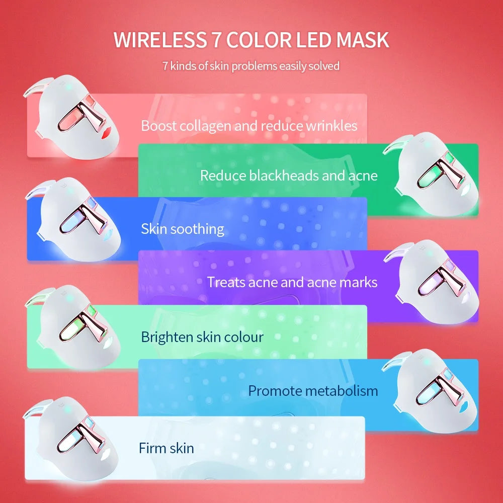 “Wireless LED Facial Mask – 7-Color Photon Therapy”