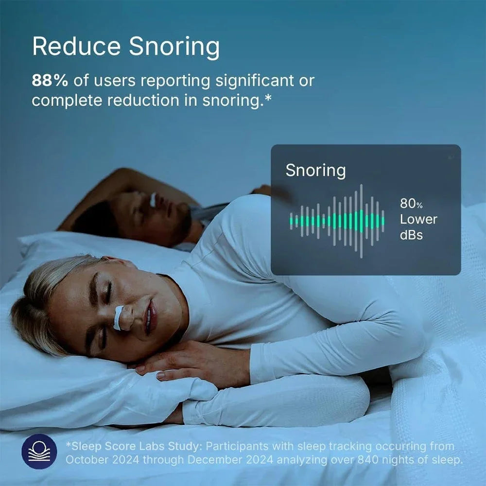 “Magnetic Nasal Breathing Strips – Anti-Snoring Starter Kit”